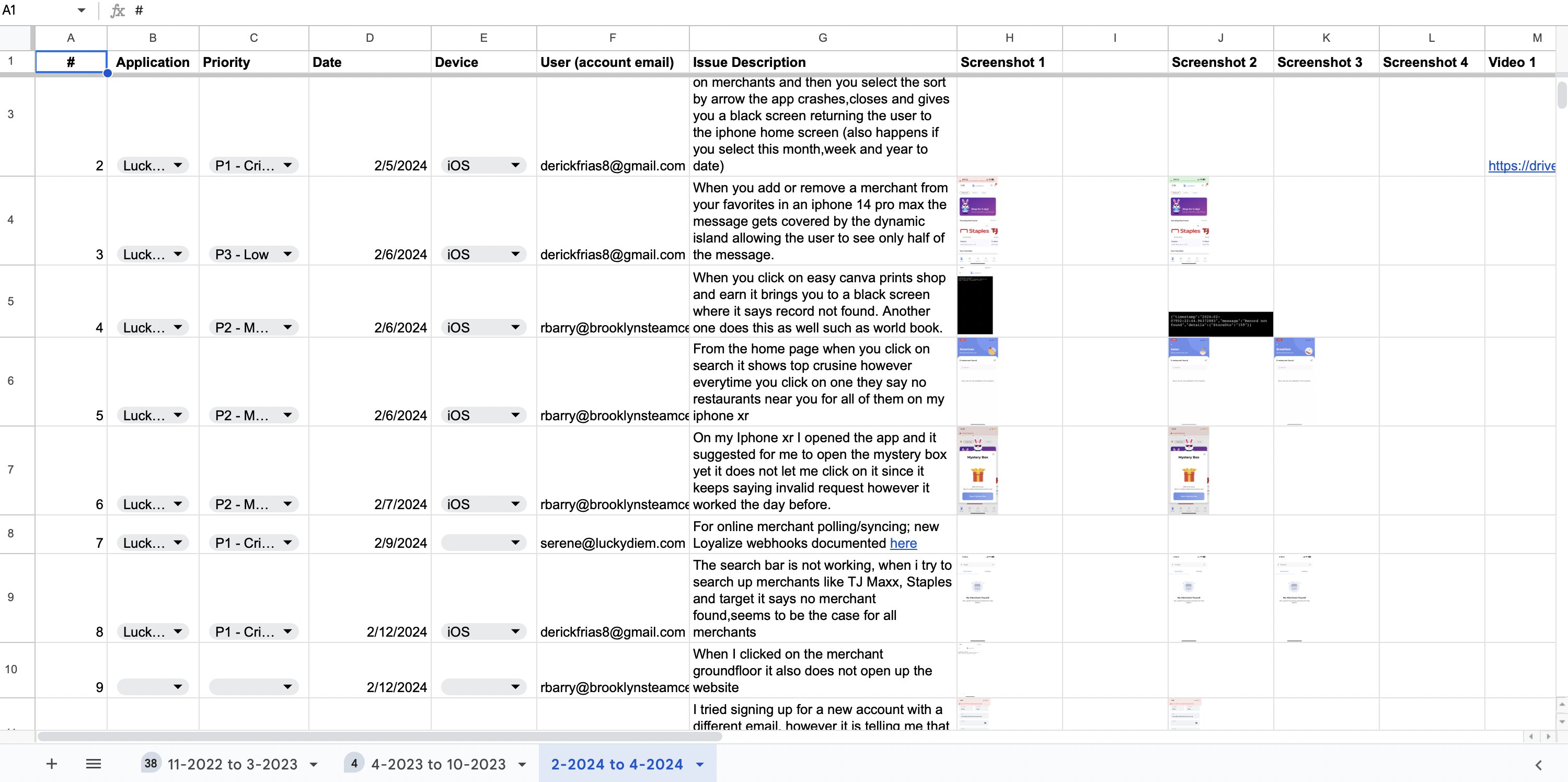 diagram of chart used to report the bugs